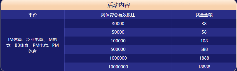 易发|易发体育|易发官方网站体育大闯关